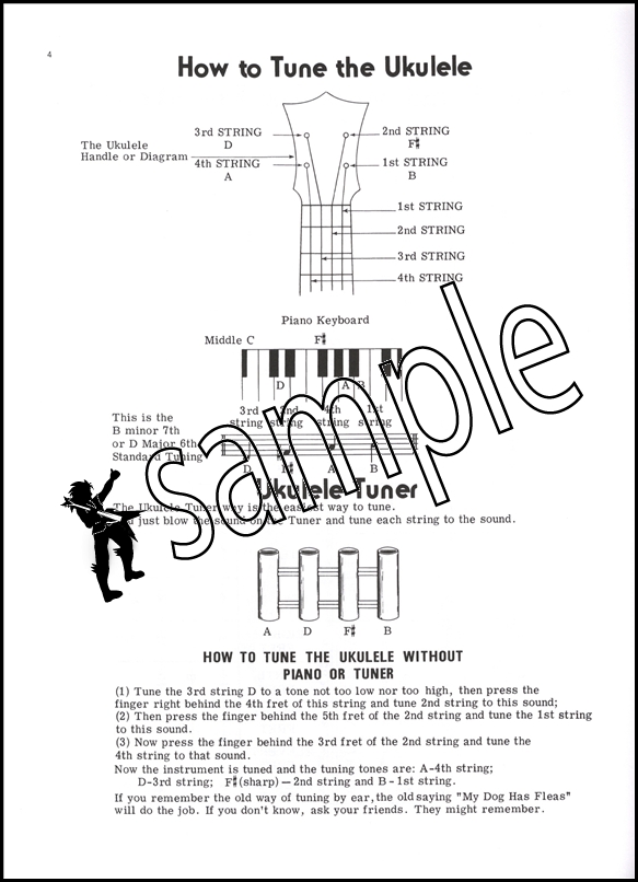 Ukulele Method for Chord and Melody Playing