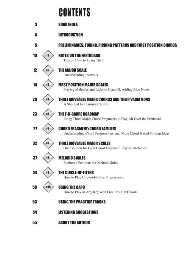 Fretboard Roadmaps - 5 string banjo
