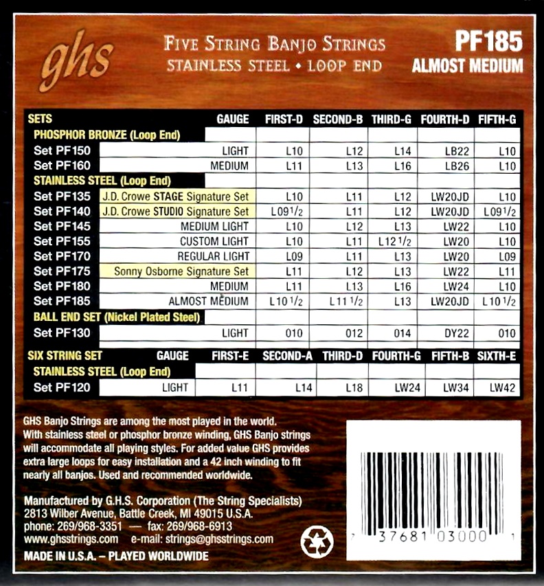 Struny na 5. strunní banjo GHS PF185 Professional almost medium