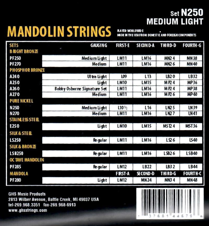 Sada strun na mandolínu GHS N250  Medium Light