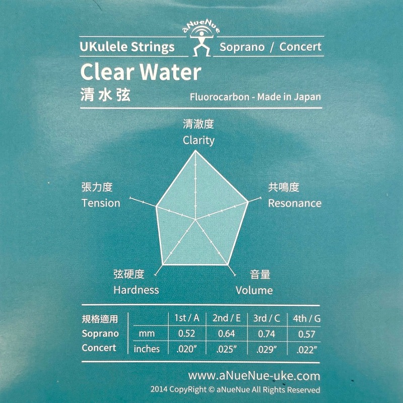 Struny aNueNue Clearwater Soprano / Koncert GCEA