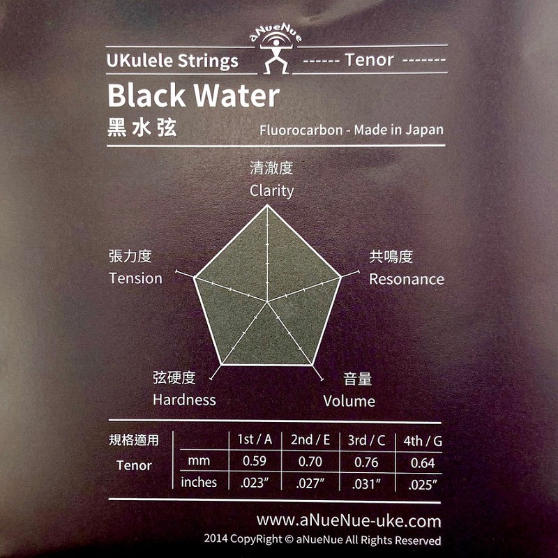 Struny aNueNue Blackwater tenor GCEA