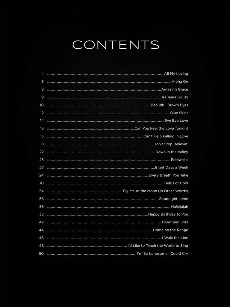 First 50 Melodies you Should Play on the Ukulele