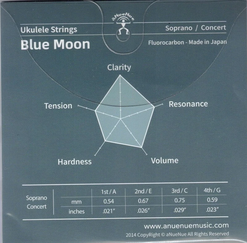 aNueNue sada strun BlueMoon na Tenor ukulele - Low G