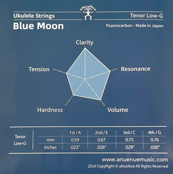 aNueNue sada strun BlueMoon na tenor ukulele - Hluboké G