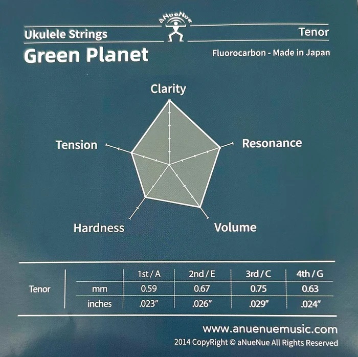 Struny aNueNue Green Planet tenor GCEA