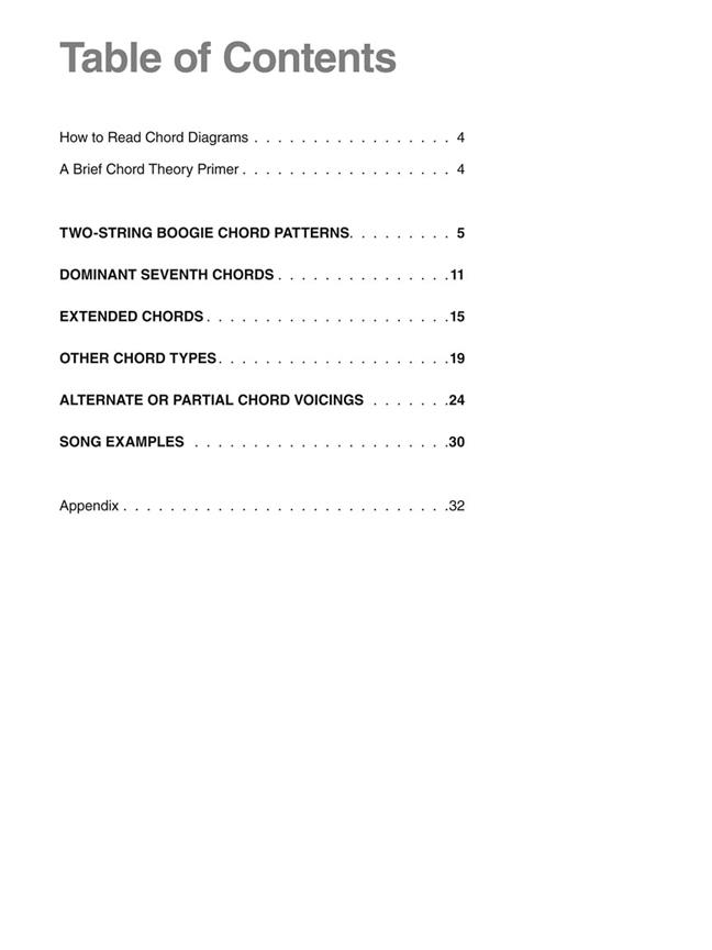 Blues Guitar Chords