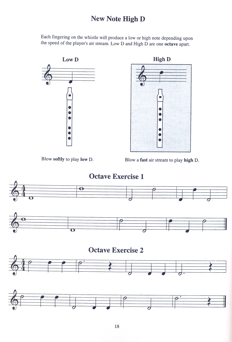 You Can Teach Yourself Tin Whistle