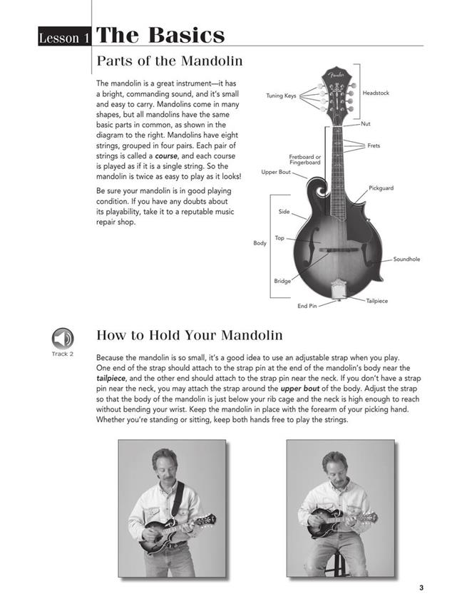 Play Mandolin Today!