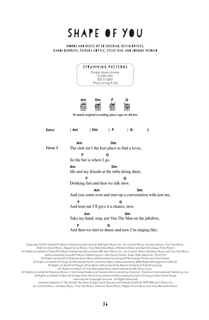 The Elise Ecklund Songbook