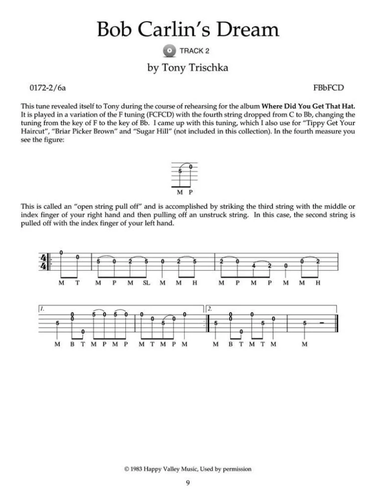 Fiddle Tunes for Clawhammer Banjo