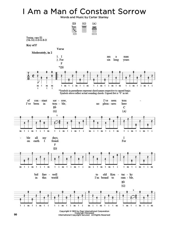 First 50 Songs you Should Play on the Banjo