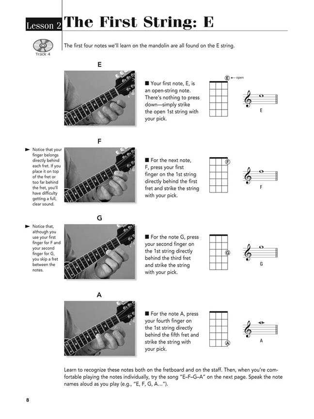 Play Mandolin Today!