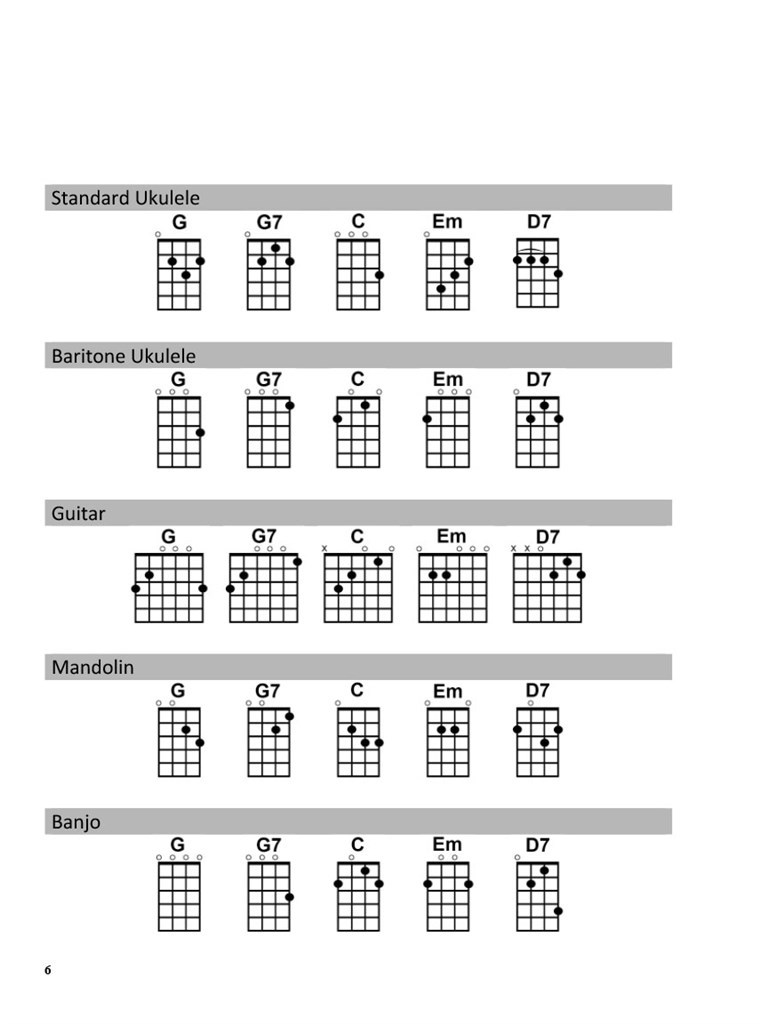 Strum Together - Americana Classics