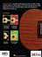 Ukulele Scale Finder