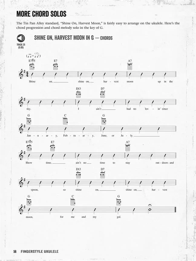 Fingerstyle Ukulele