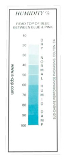 Papírek měřící vlhkost GROVER TX7861 